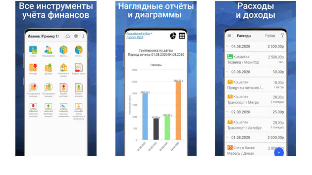 Смартфон с открытым финансовым приложением на фоне денег и банковских карт