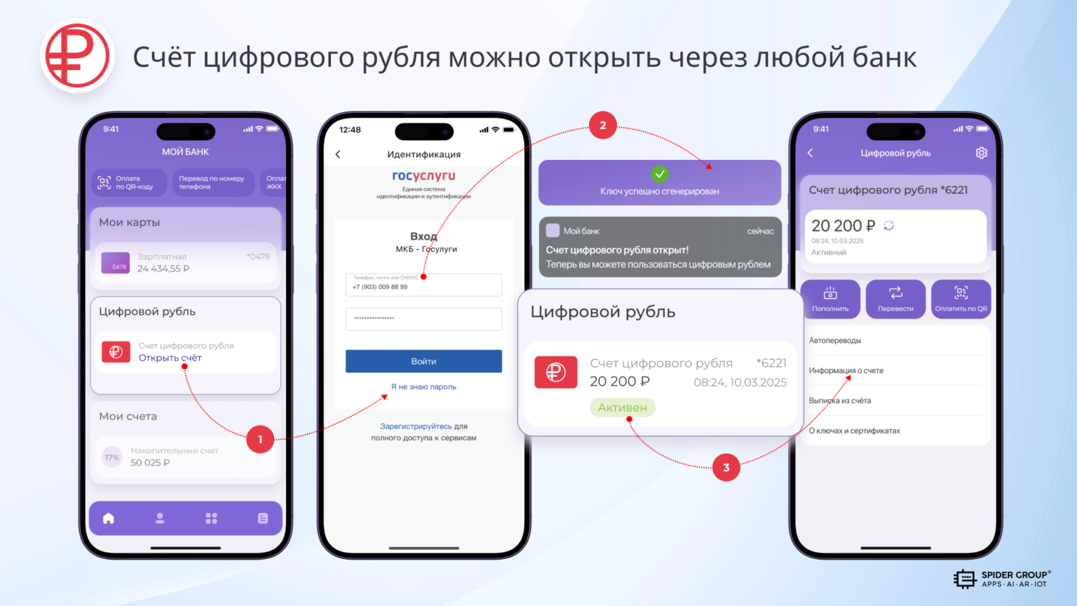 Интерфейс цифрового кошелька на смартфоне с балансом в цифровых рублях